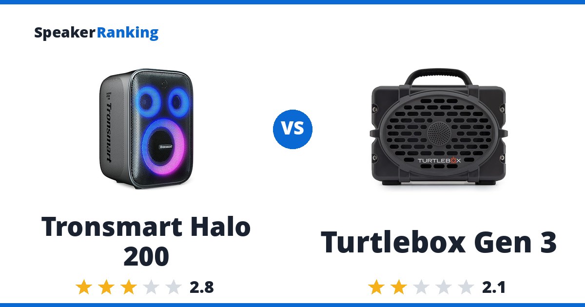 Tronsmart Halo 200 vs Turtlebox Gen 3