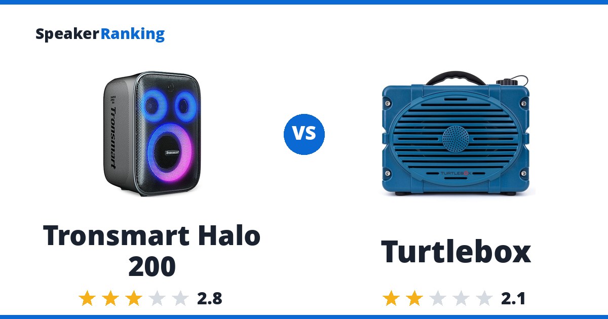 Tronsmart Halo 200 vs Turtlebox