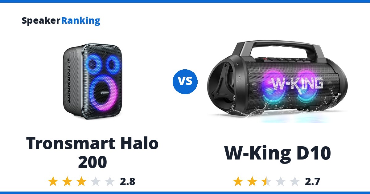 Tronsmart Halo 200 vs W-King D10