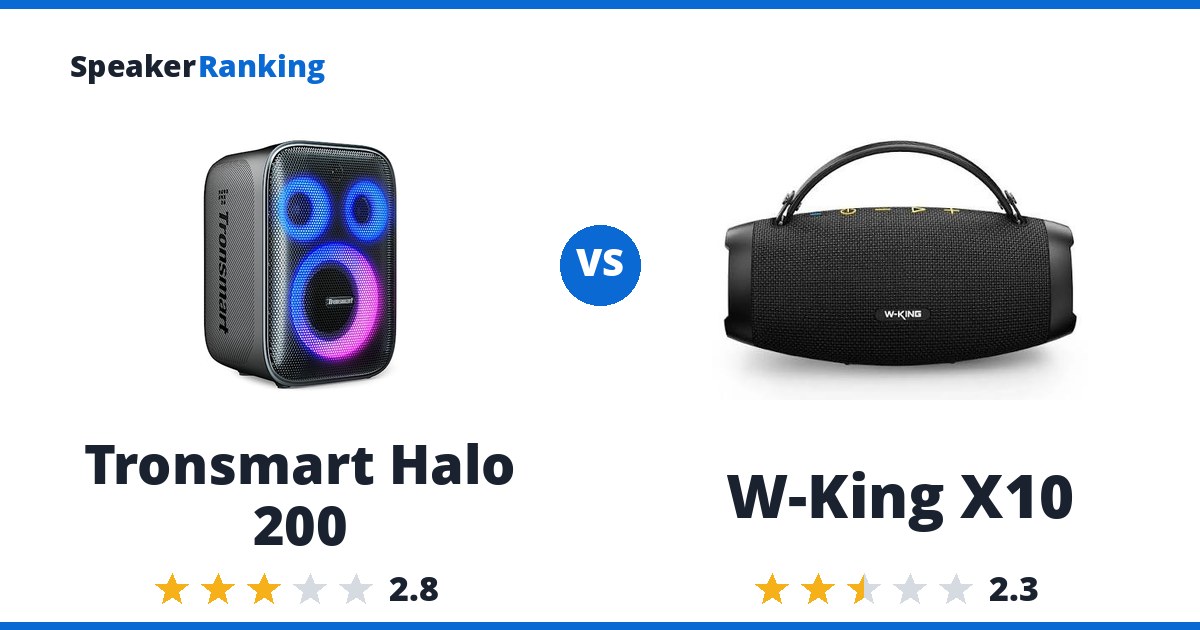 Tronsmart Halo 200 vs W-King X10
