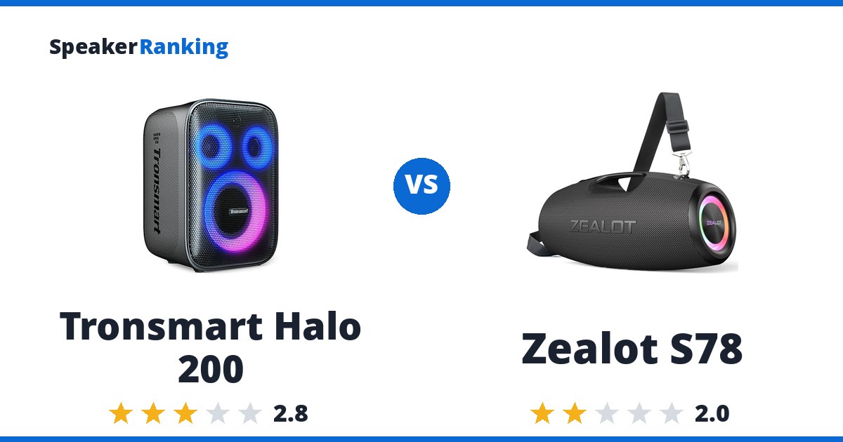 Tronsmart Halo 200 vs Zealot S78