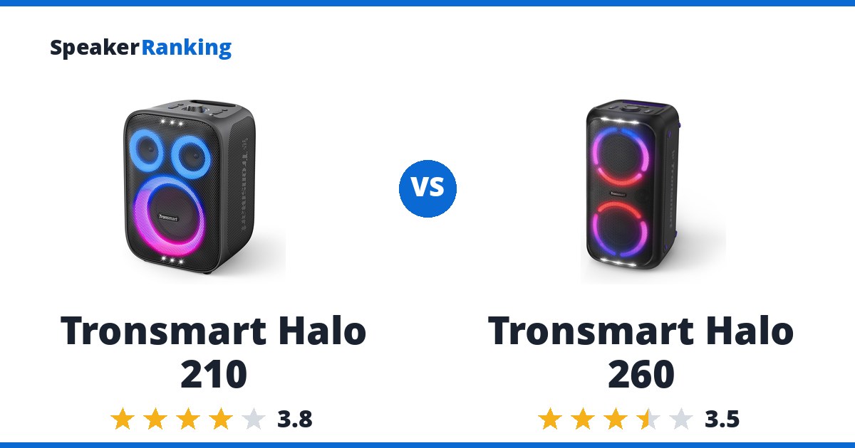 Tronsmart Halo 210 vs Tronsmart Halo 260
