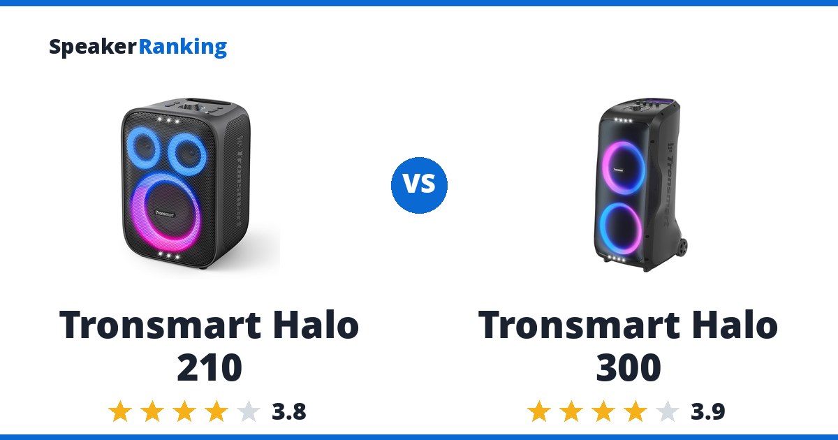 Tronsmart Halo 210 vs Tronsmart Halo 300