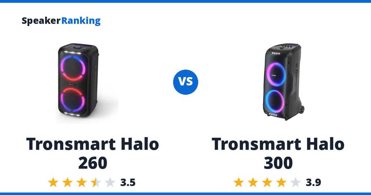 Tronsmart Halo 260 vs Tronsmart Halo 300