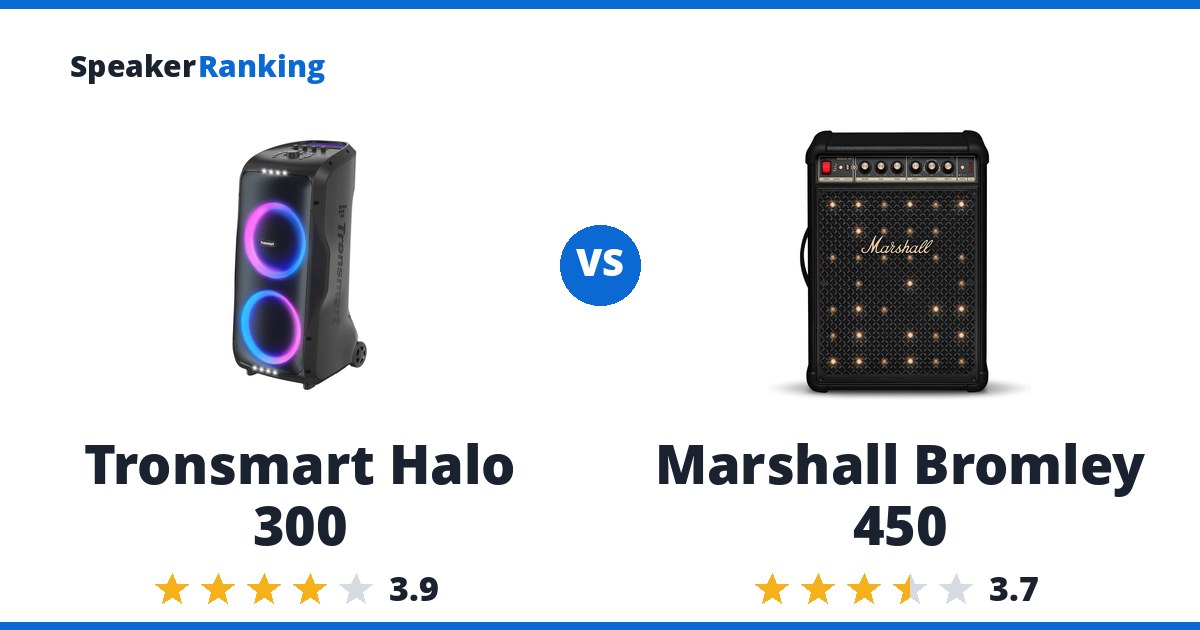 Tronsmart Halo 300 vs Marshall Bromley 450