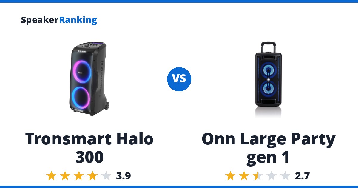 Tronsmart Halo 300 vs Onn Large Party gen 1