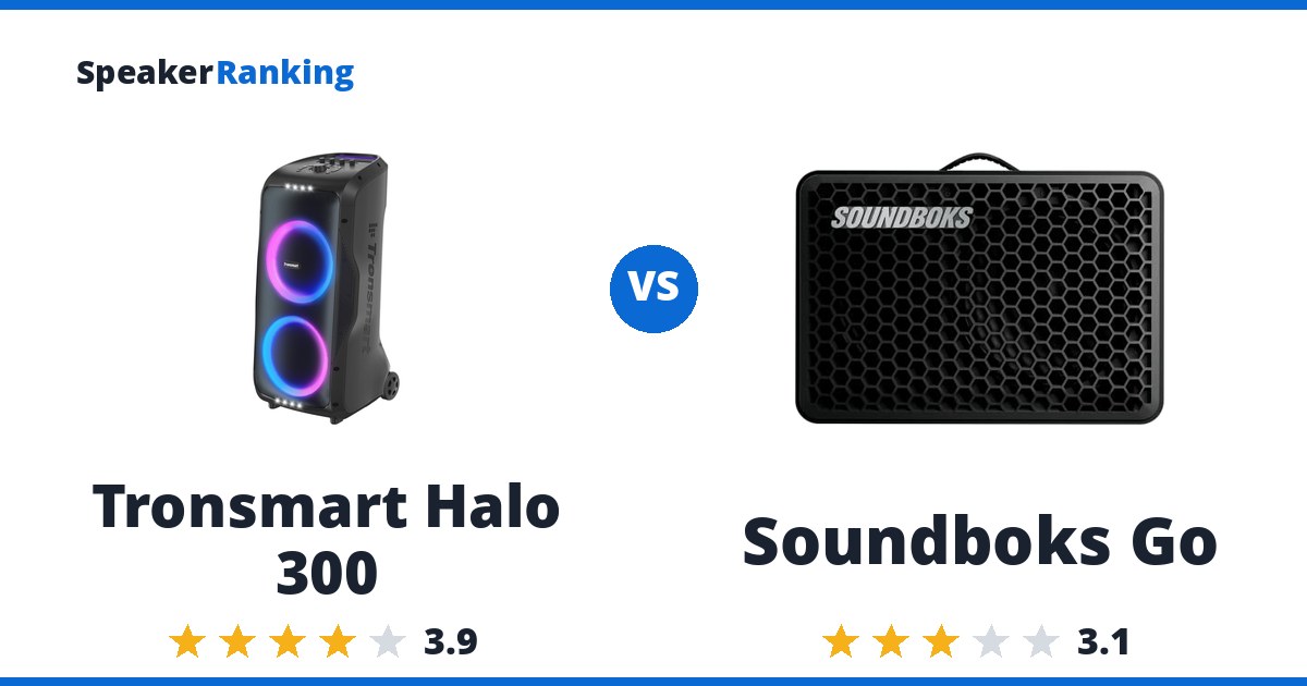 Tronsmart Halo 300 vs Soundboks Go