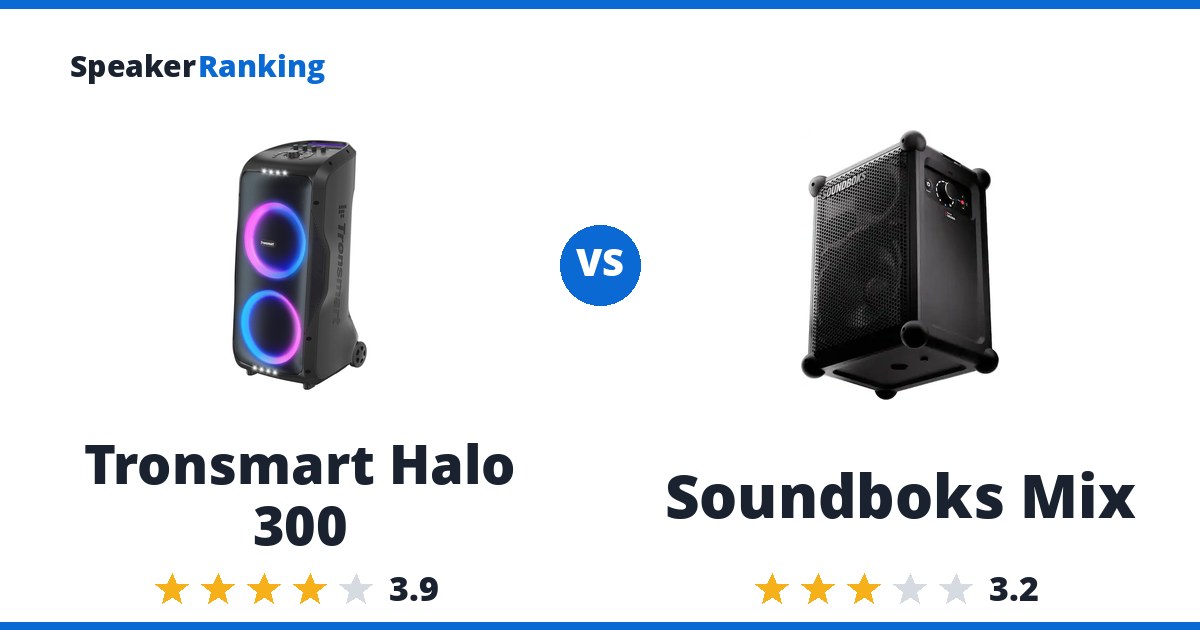 Tronsmart Halo 300 vs Soundboks Mix