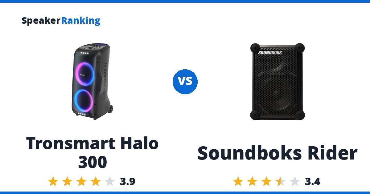 Tronsmart Halo 300 vs Soundboks Rider