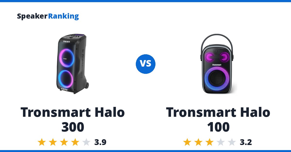 Tronsmart Halo 300 vs Tronsmart Halo 100