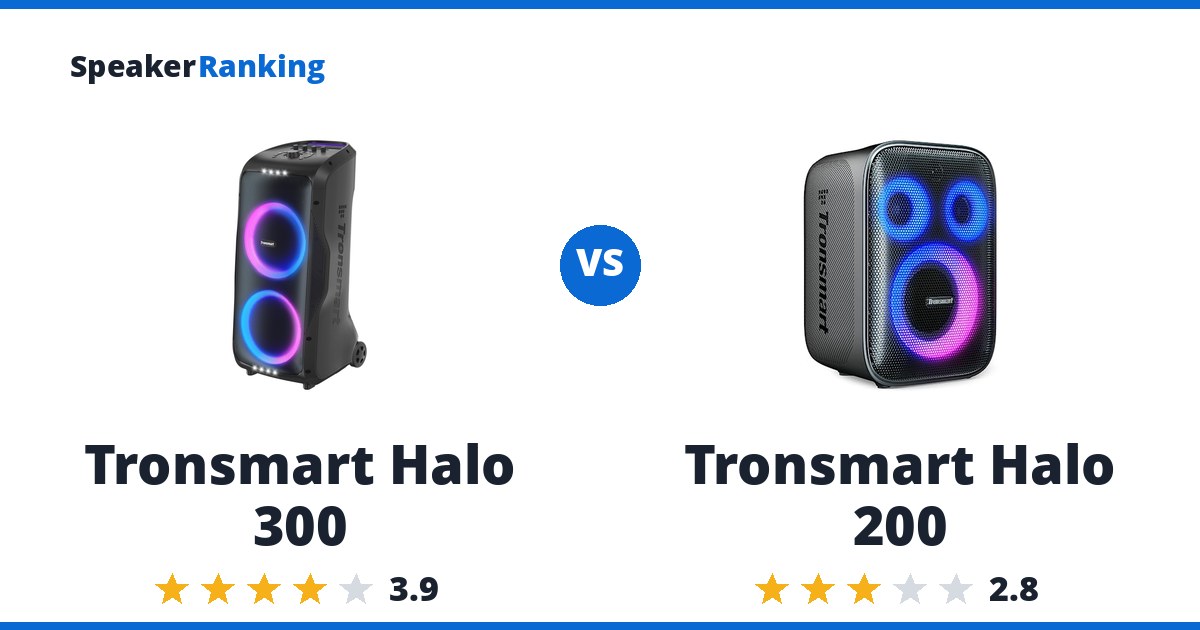 Tronsmart Halo 300 vs Tronsmart Halo 200