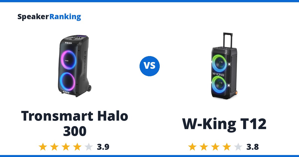 Tronsmart Halo 300 vs W-King T12