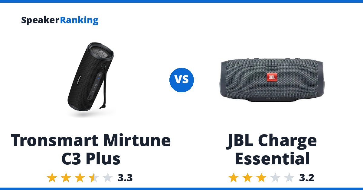 Tronsmart Mirtune C3 Plus vs JBL Charge Essential