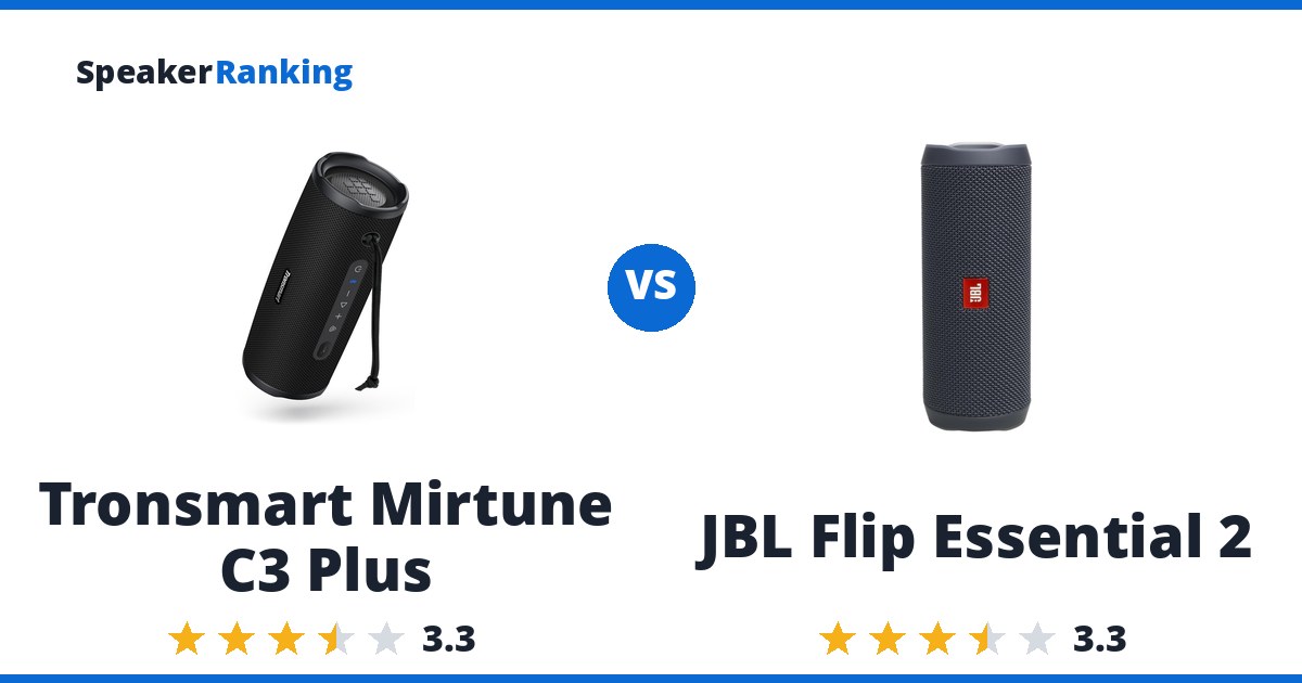Tronsmart Mirtune C3 Plus vs JBL Flip Essential 2