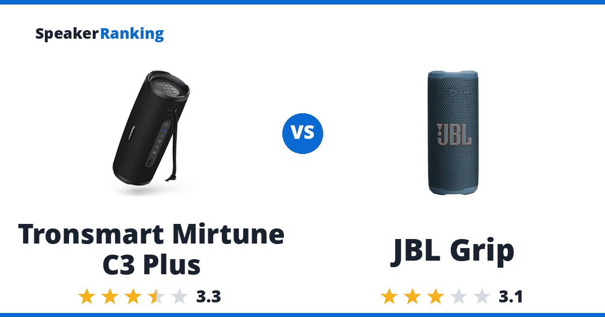 Tronsmart Mirtune C3 Plus vs JBL Grip
