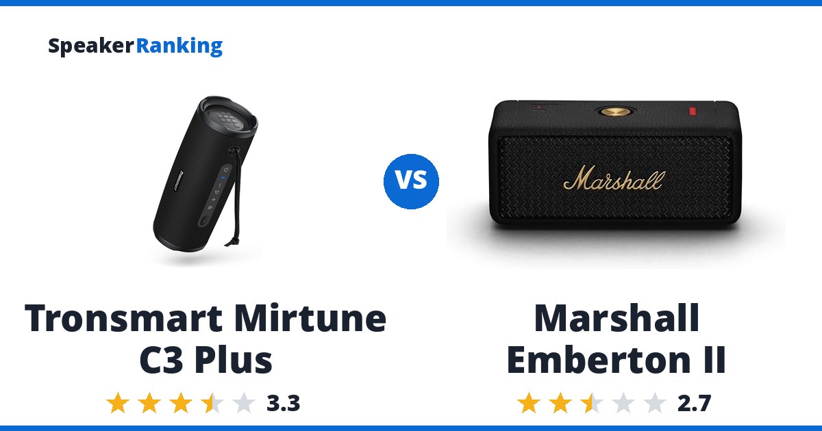 Tronsmart Mirtune C3 Plus vs Marshall Emberton II