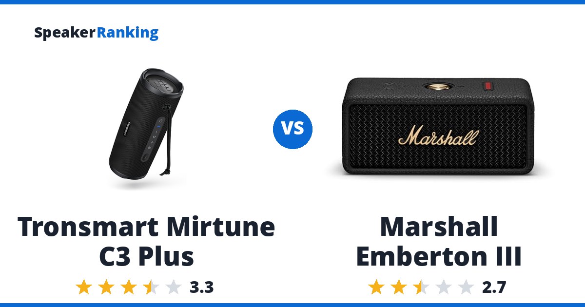 Tronsmart Mirtune C3 Plus vs Marshall Emberton III