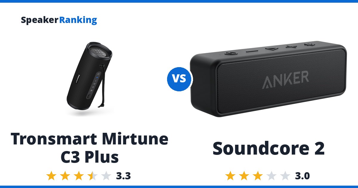 Tronsmart Mirtune C3 Plus vs Soundcore 2