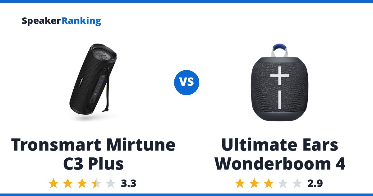Tronsmart Mirtune C3 Plus vs Ultimate Ears Wonderboom 4