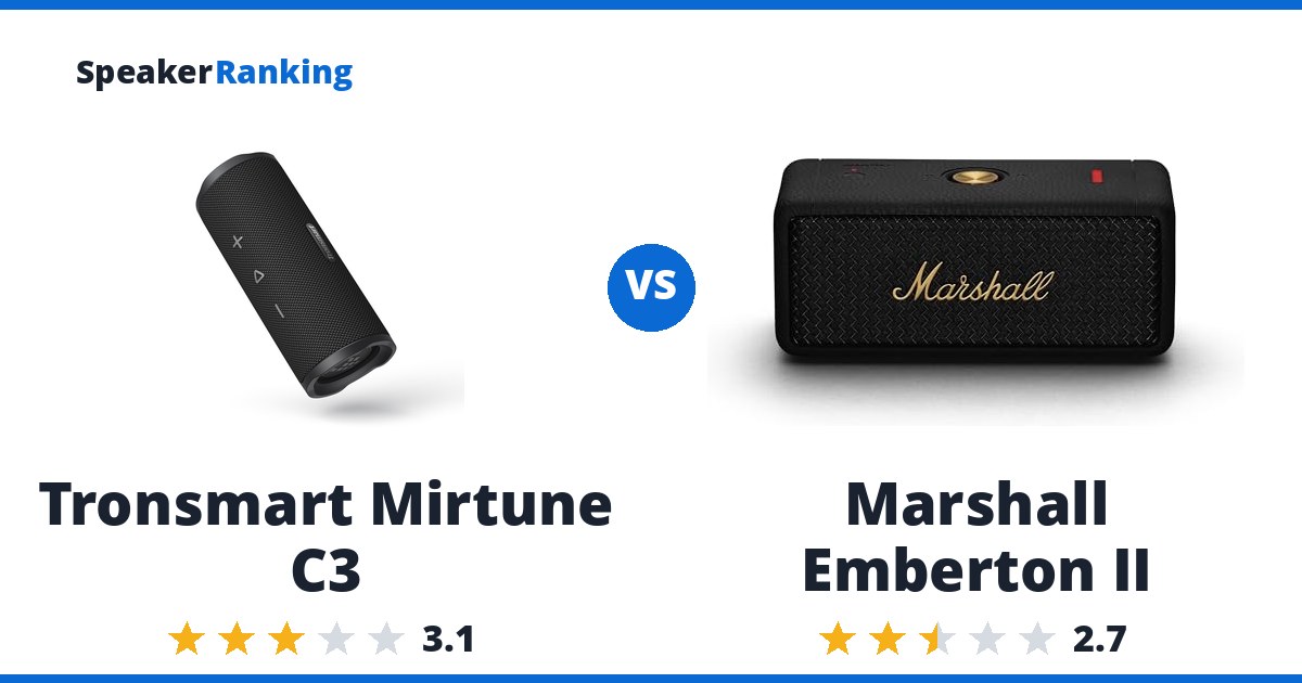 Tronsmart Mirtune C3 vs Marshall Emberton II