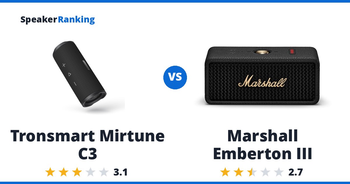 Tronsmart Mirtune C3 vs Marshall Emberton III