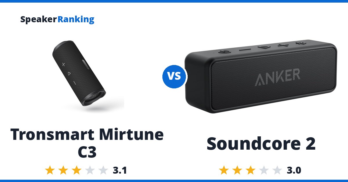 Tronsmart Mirtune C3 vs Soundcore 2