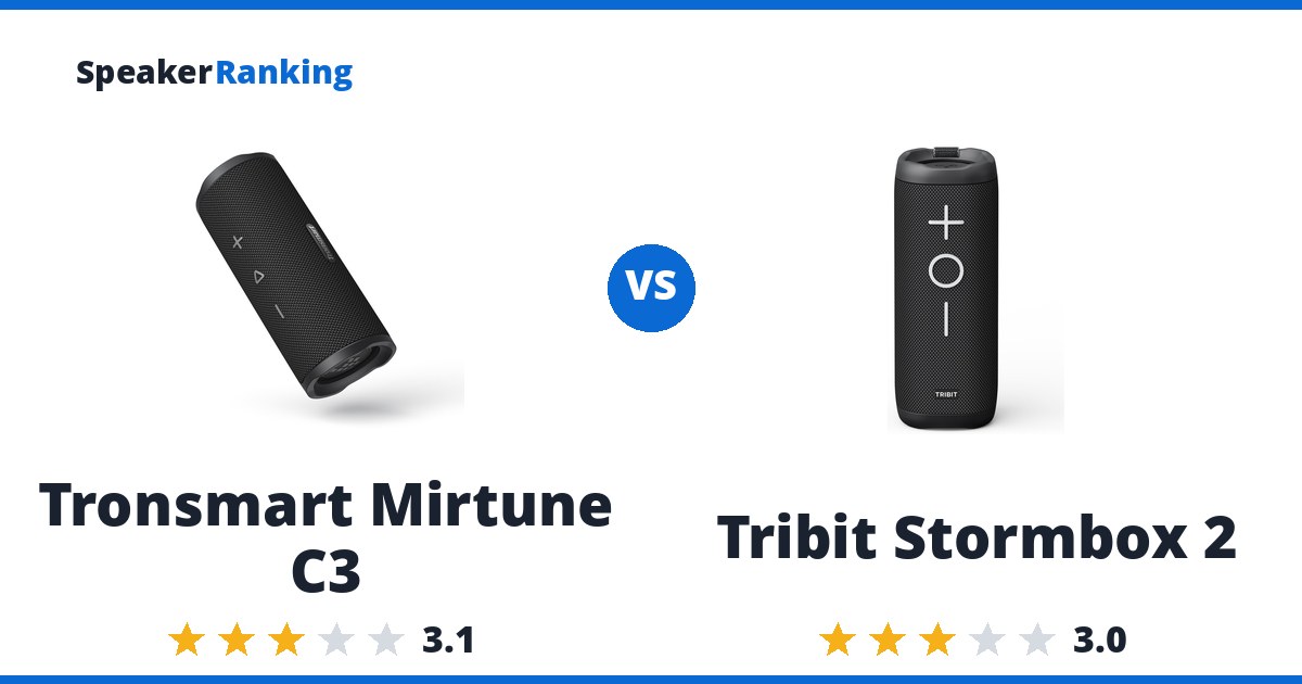 Tronsmart Mirtune C3 vs Tribit Stormbox 2