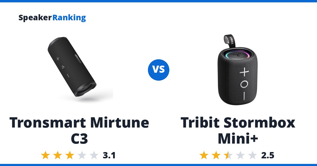 Tronsmart Mirtune C3 vs Tribit Stormbox Mini+