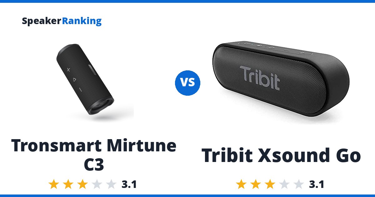 Tronsmart Mirtune C3 vs Tribit Xsound Go
