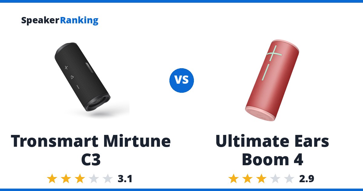 Tronsmart Mirtune C3 vs Ultimate Ears Boom 4