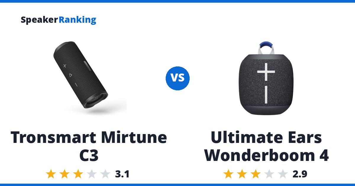 Tronsmart Mirtune C3 vs Ultimate Ears Wonderboom 4