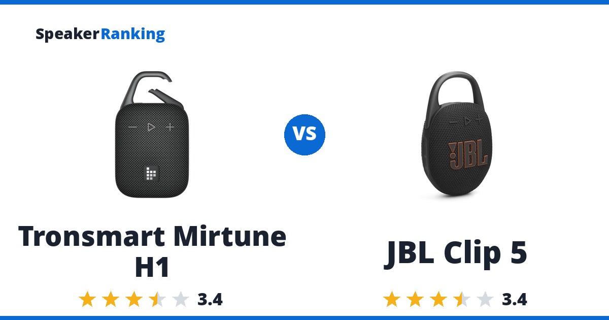 Tronsmart Mirtune H1 vs JBL Clip 5