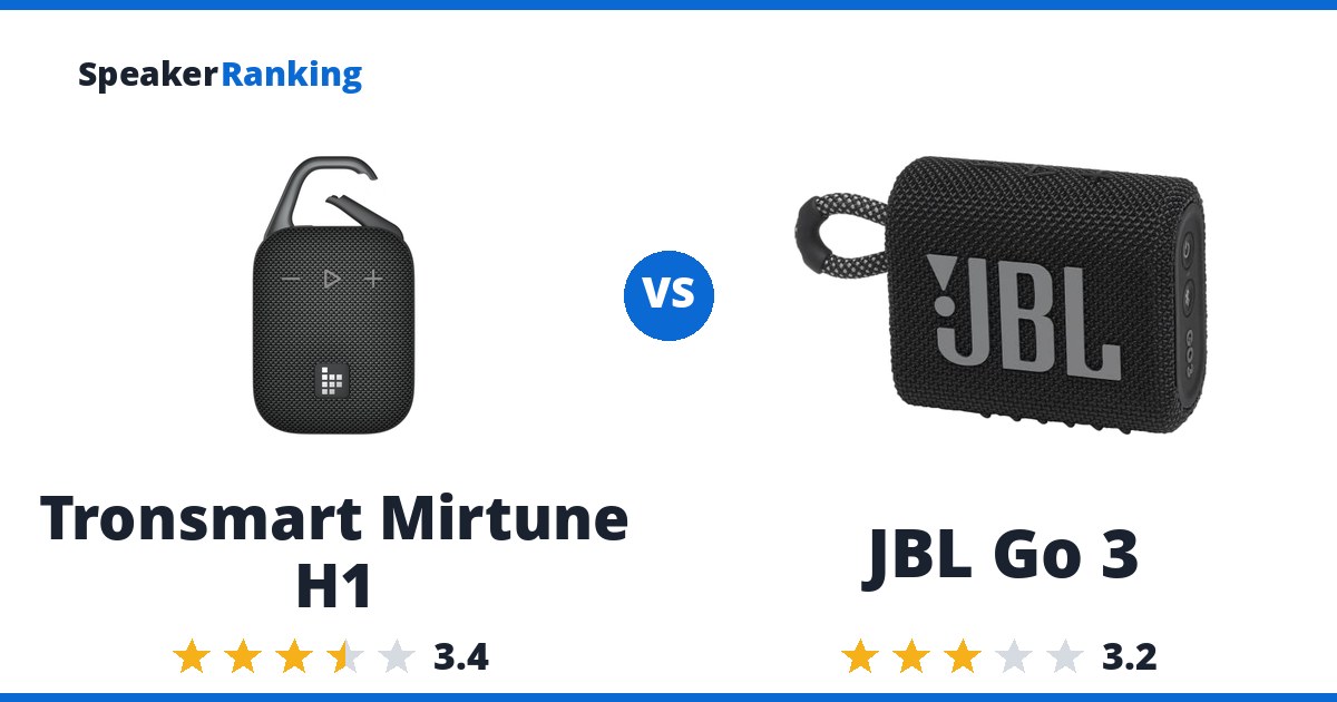 Tronsmart Mirtune H1 vs JBL Go 3
