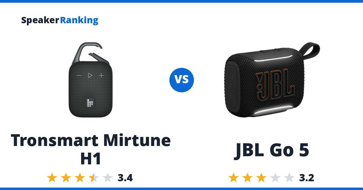 Tronsmart Mirtune H1 vs JBL Go 5