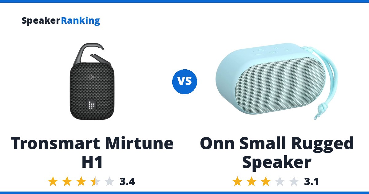 Tronsmart Mirtune H1 vs Onn Small Rugged Speaker