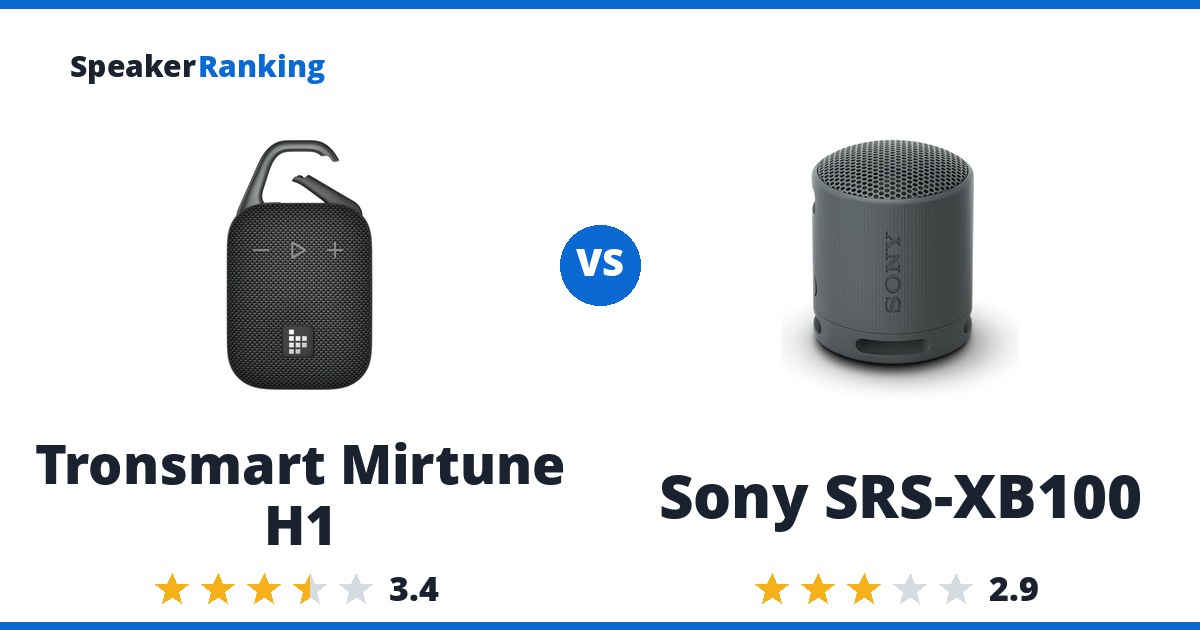 Tronsmart Mirtune H1 vs Sony SRS-XB100