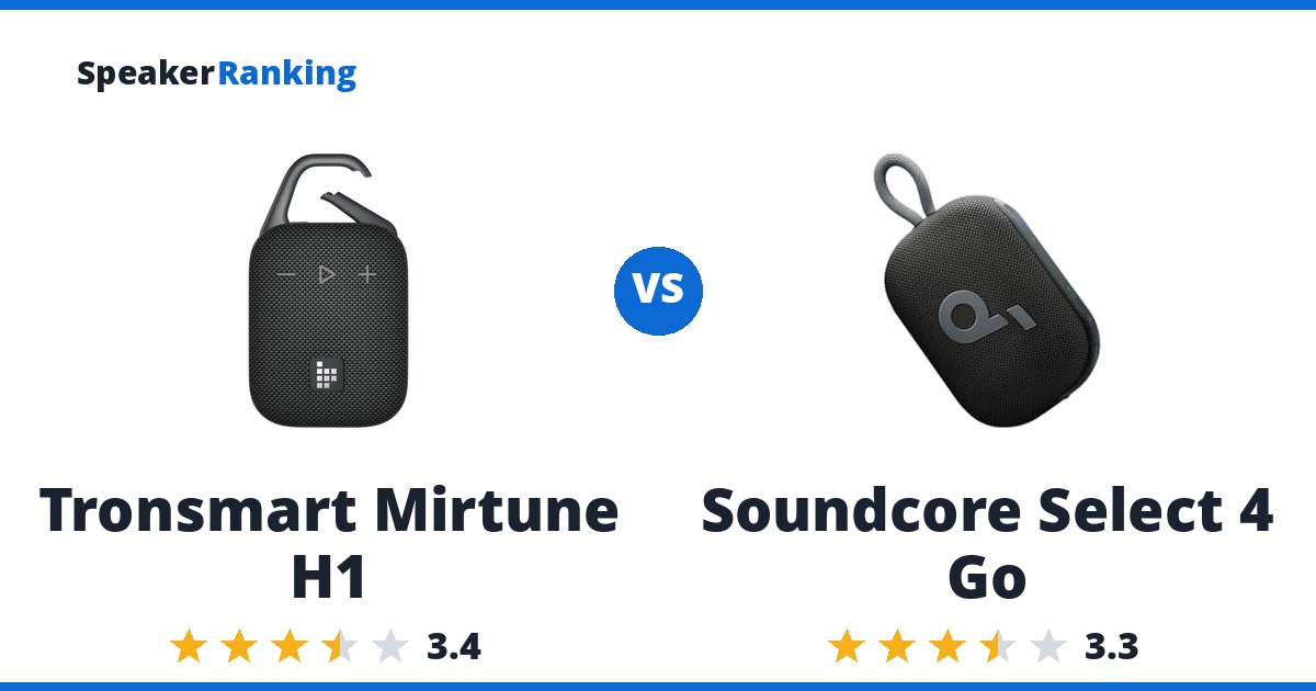Tronsmart Mirtune H1 vs Soundcore Select 4 Go
