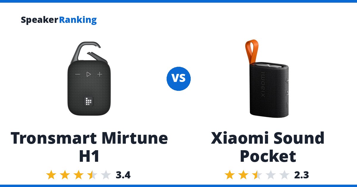 Tronsmart Mirtune H1 vs Xiaomi Sound Pocket