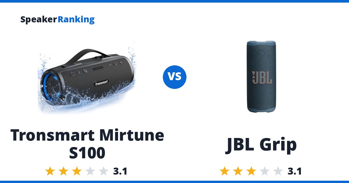 Tronsmart Mirtune S100 vs JBL Grip