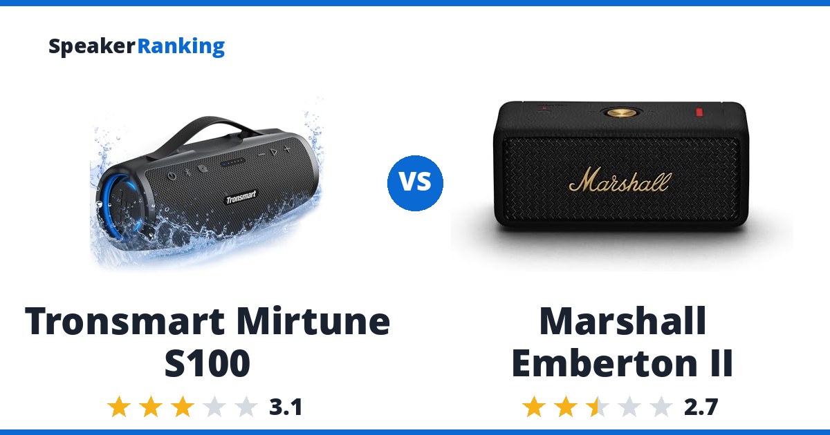 Tronsmart Mirtune S100 vs Marshall Emberton II