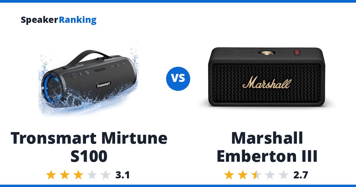 Tronsmart Mirtune S100 vs Marshall Emberton III
