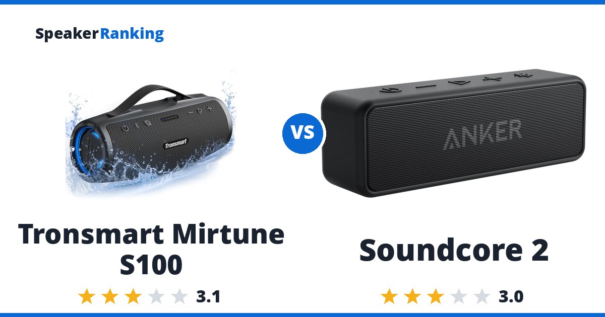 Tronsmart Mirtune S100 vs Soundcore 2