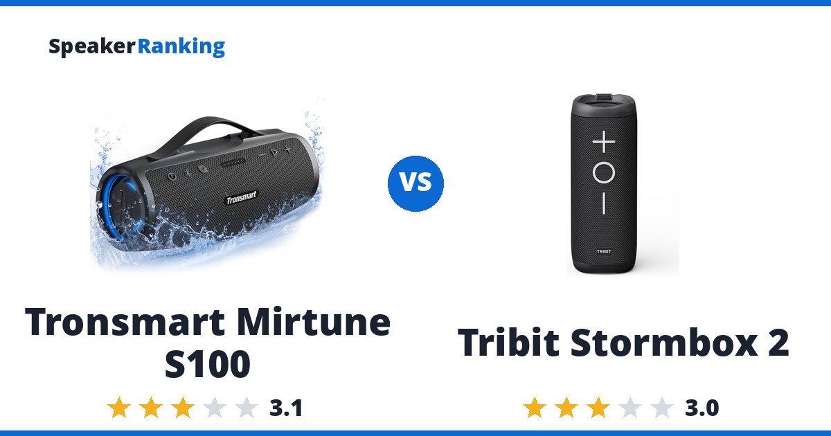 Tronsmart Mirtune S100 vs Tribit Stormbox 2