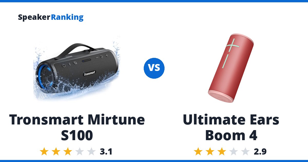 Tronsmart Mirtune S100 vs Ultimate Ears Boom 4