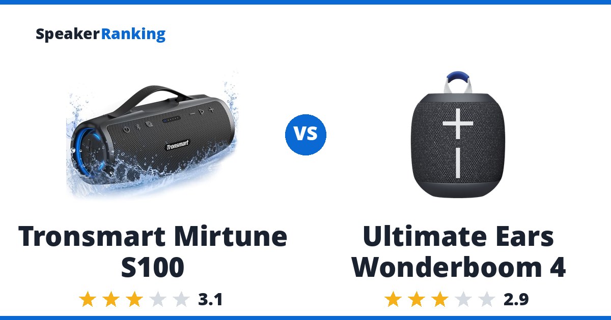Tronsmart Mirtune S100 vs Ultimate Ears Wonderboom 4