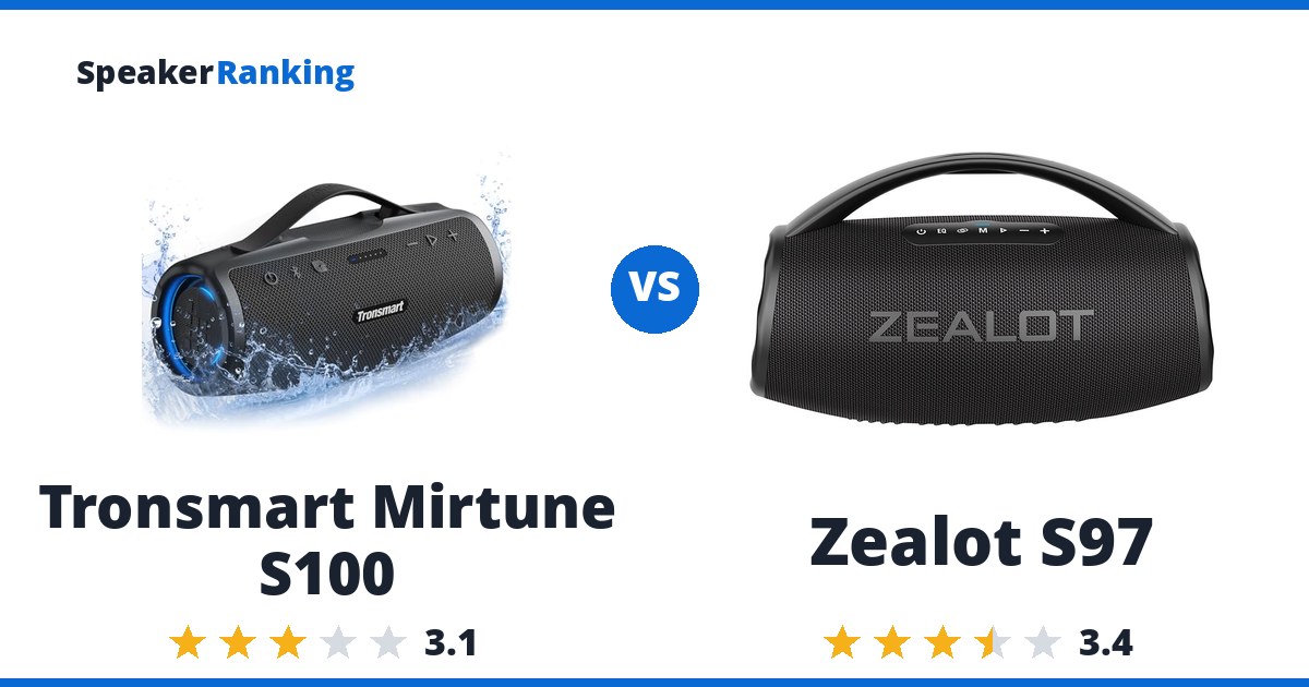 Tronsmart Mirtune S100 vs Zealot S97
