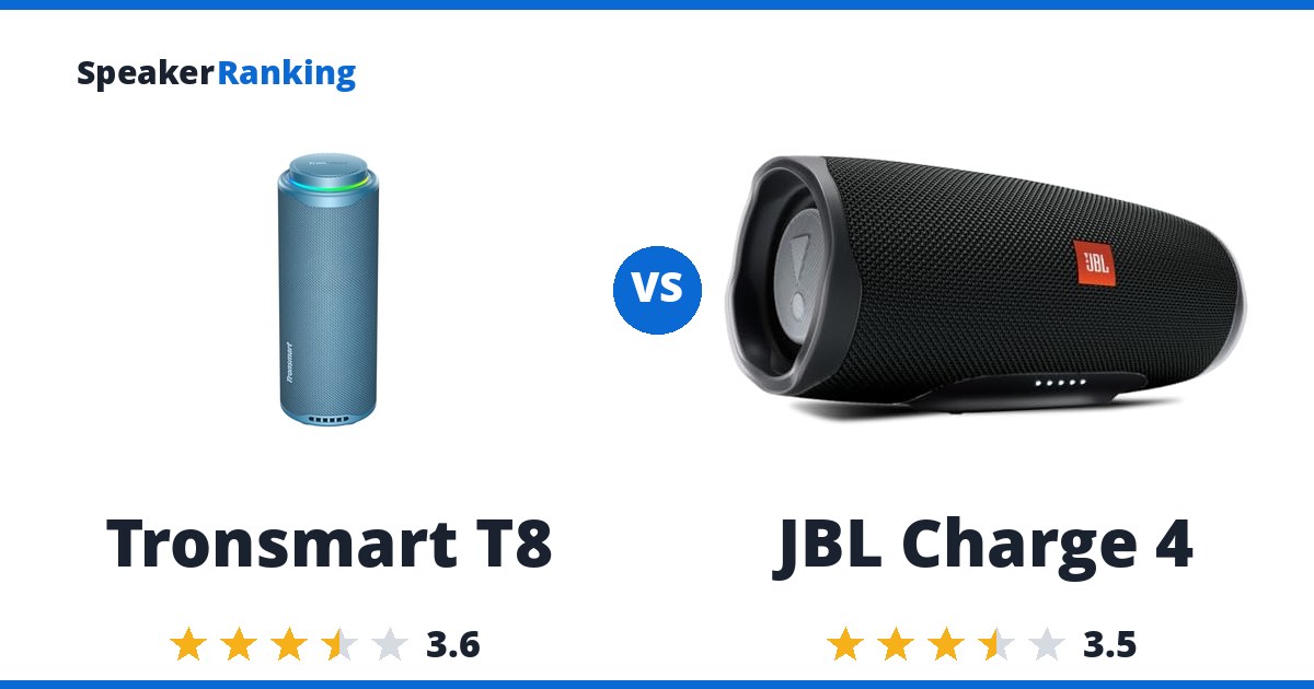 Tronsmart T8 vs JBL Charge 4