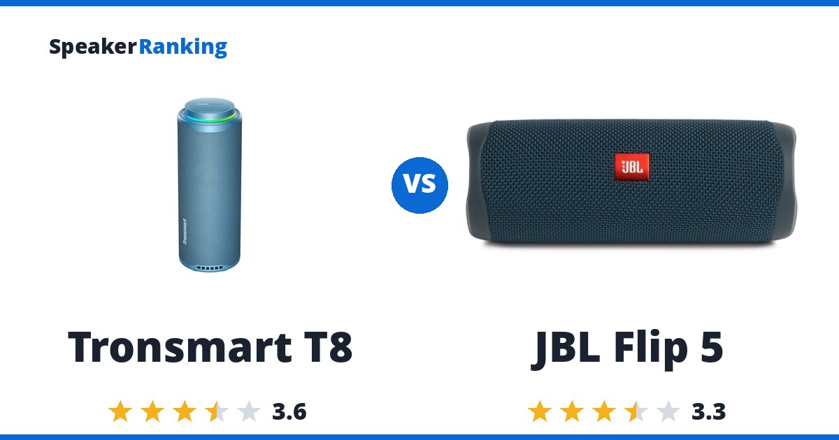 Tronsmart T8 vs JBL Flip 5