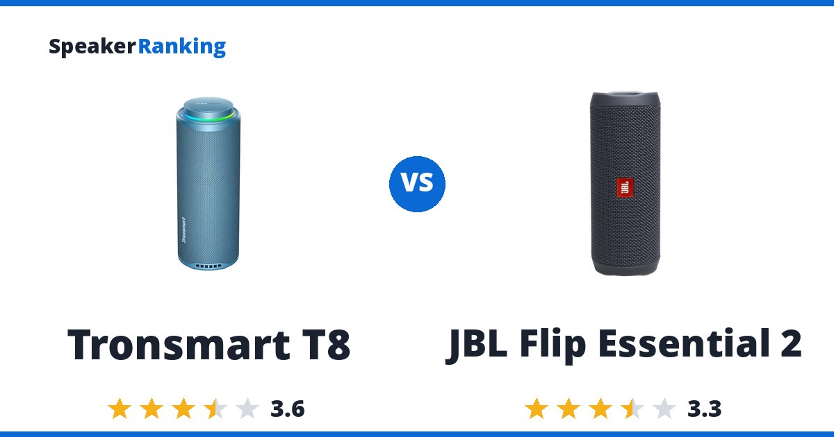 Tronsmart T8 vs JBL Flip Essential 2