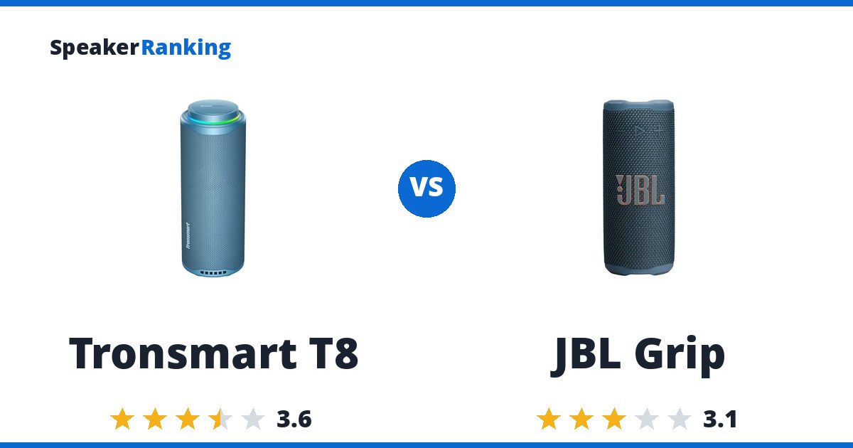 Tronsmart T8 vs JBL Grip
